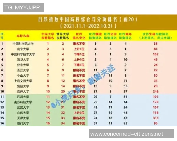 北京乒乓球队积分榜领先71分持续展现强劲实力与团队合作精神