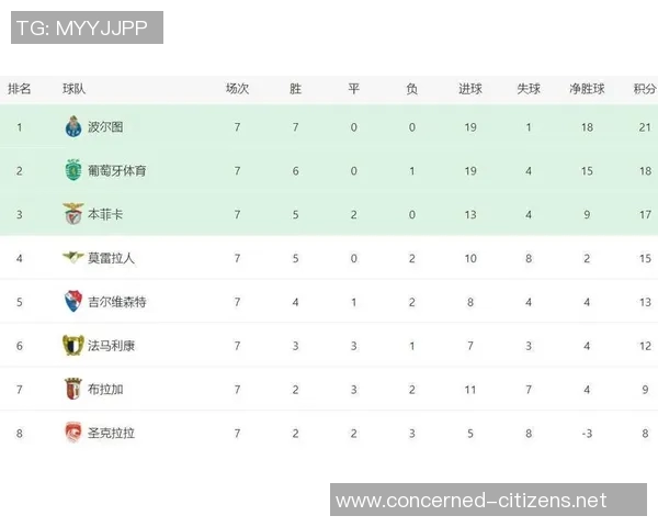 北京羽毛球队以57分稳居挑战赛积分榜首位展现强劲实力