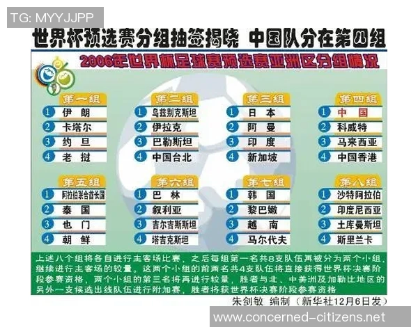 广州篮球队在世界杯预选赛积分榜上以57分稳居第一名展现强劲实力