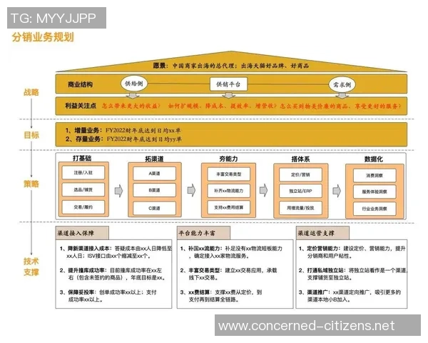 重庆足球队中路突破革新探索与实践的全景分析与展望