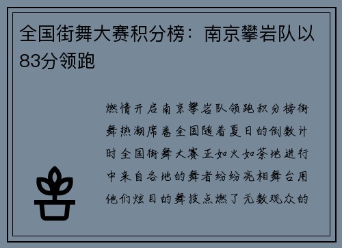 全国街舞大赛积分榜：南京攀岩队以83分领跑